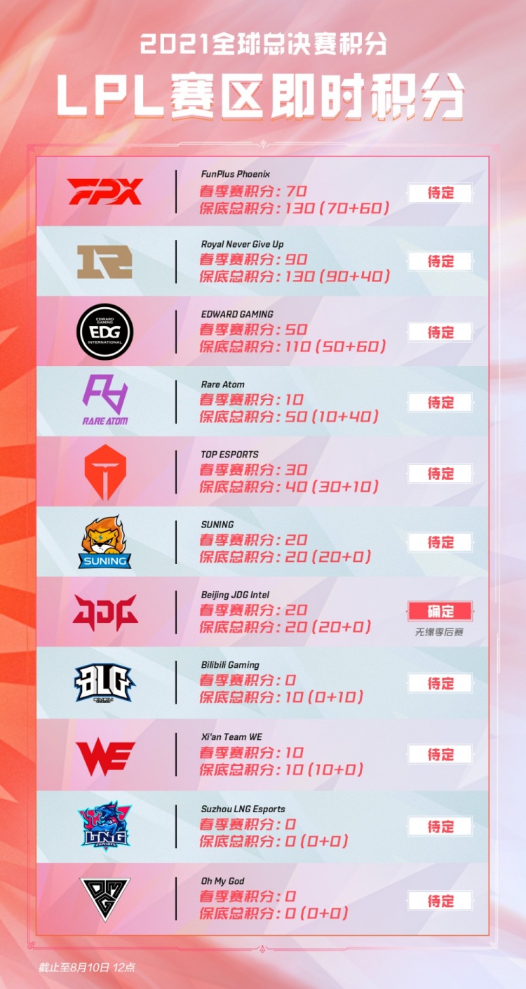 从少年到巅 从少年到巅