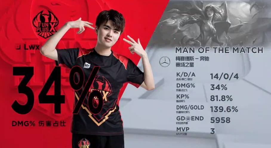 强队的较量 强队的较量