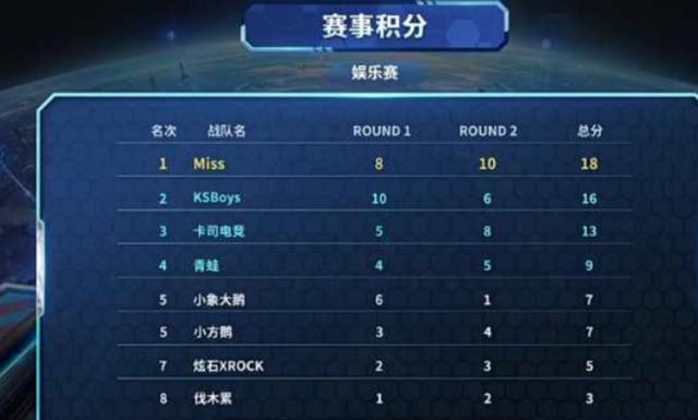 背负着巨大 背负着巨大