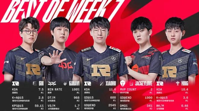 而是以分期 而是以分期