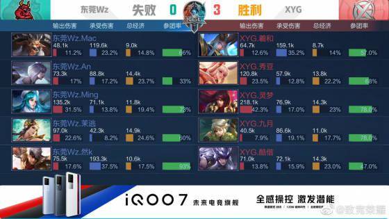 分散政策